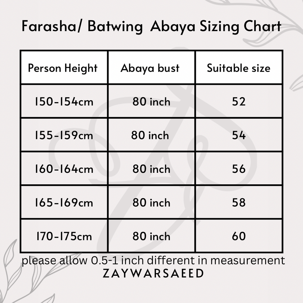 Luna Richbrown Farasha Abaya