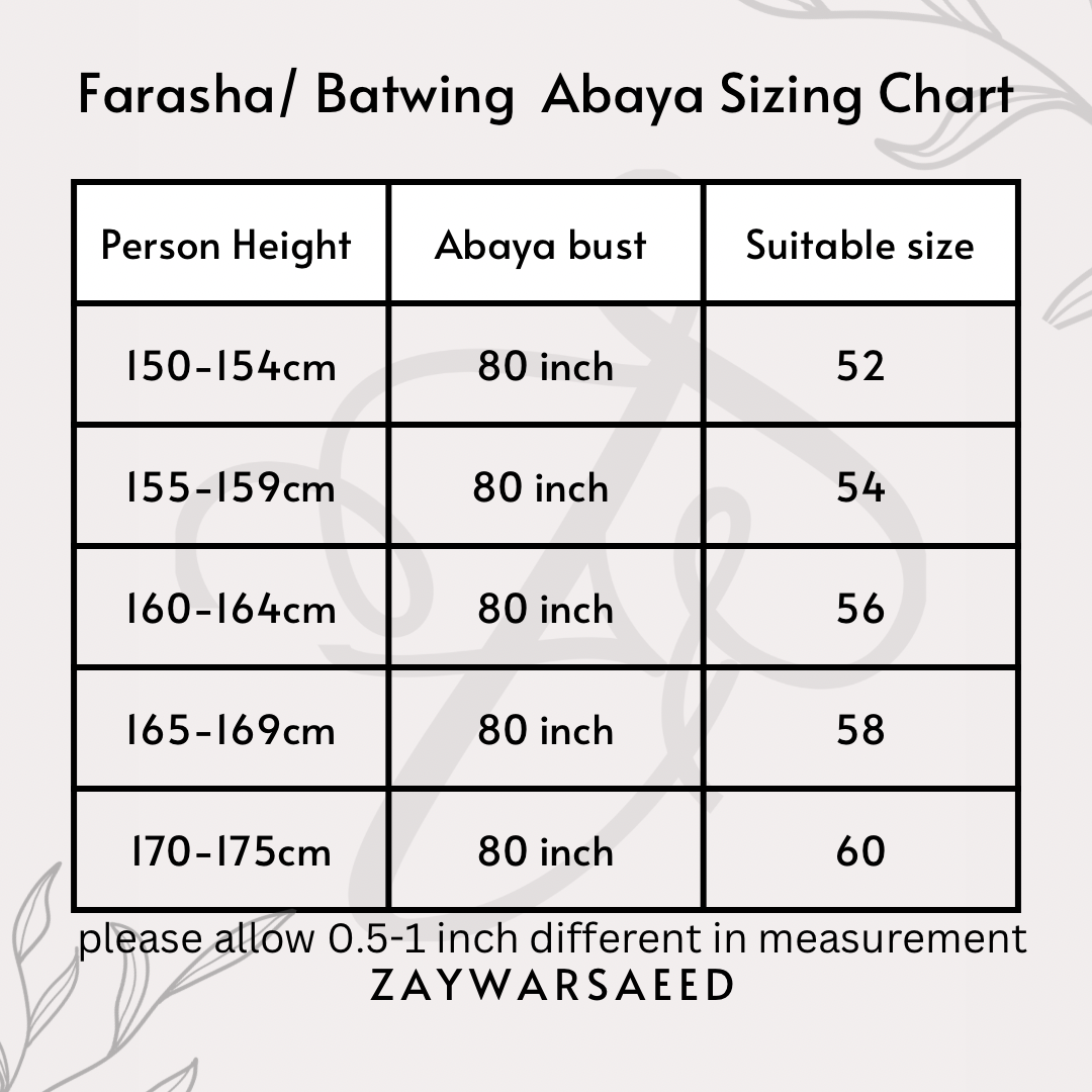 Luna Richbrown Farasha Abaya