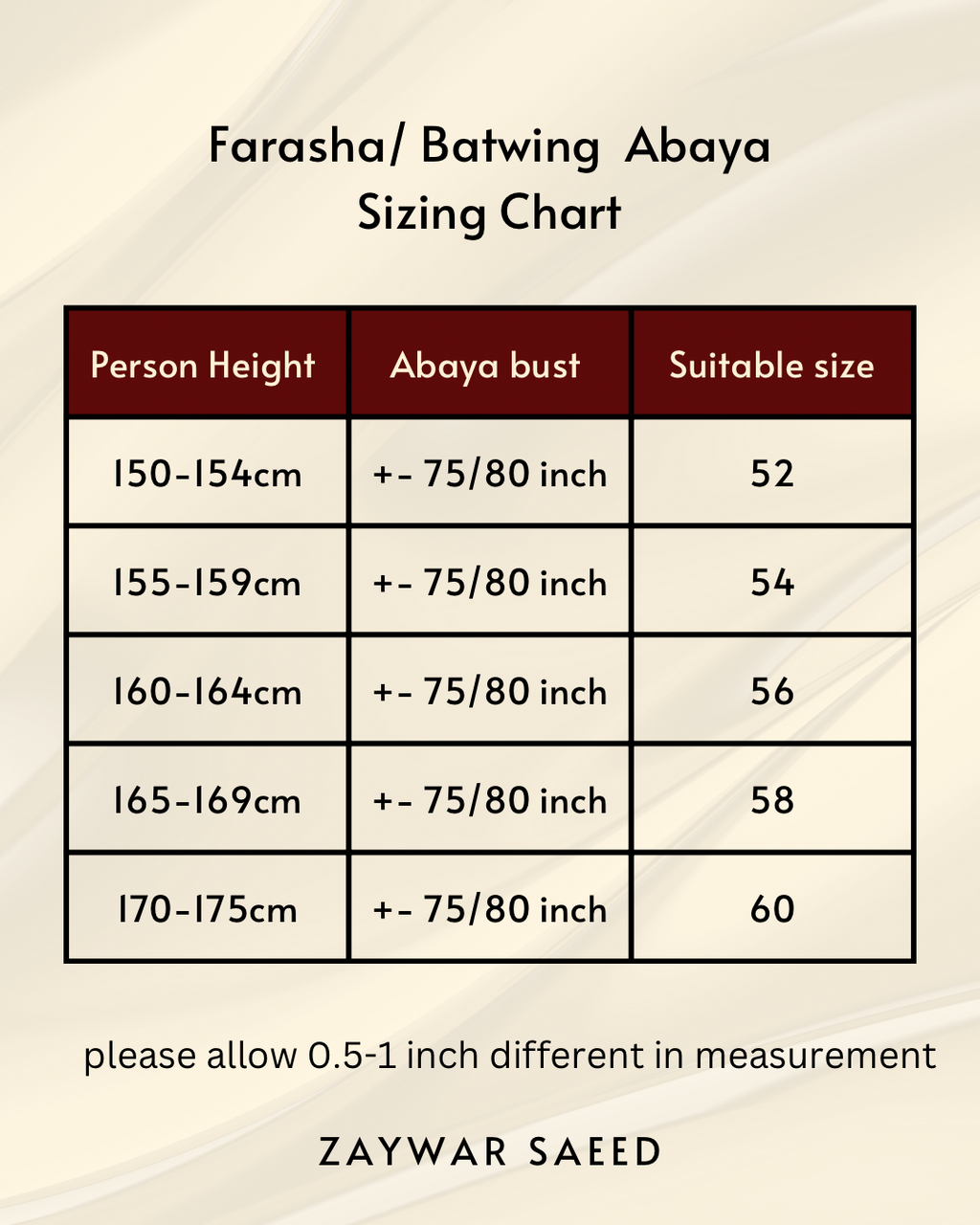 Rania Obsidian Farasha Abaya